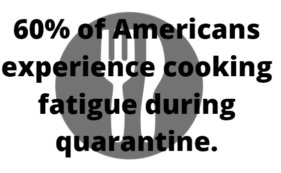 Cooking fatigue is common during quarantine.